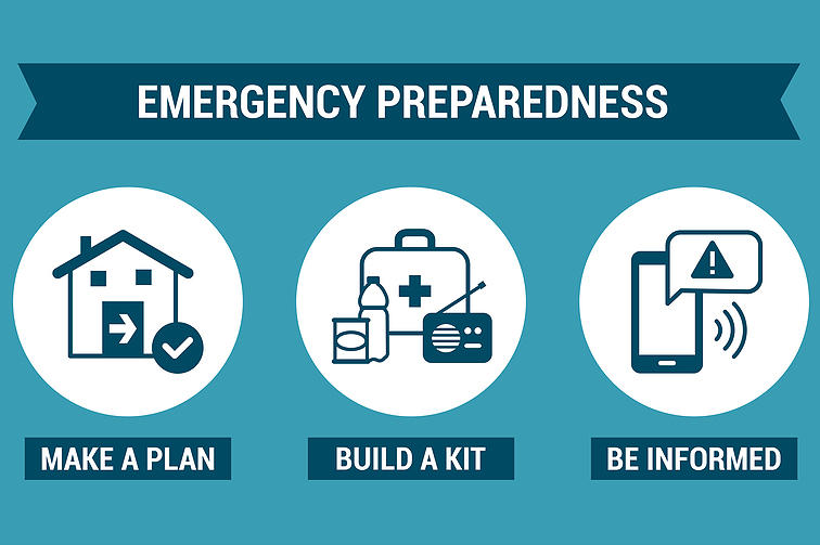 emergency preparedness graphic